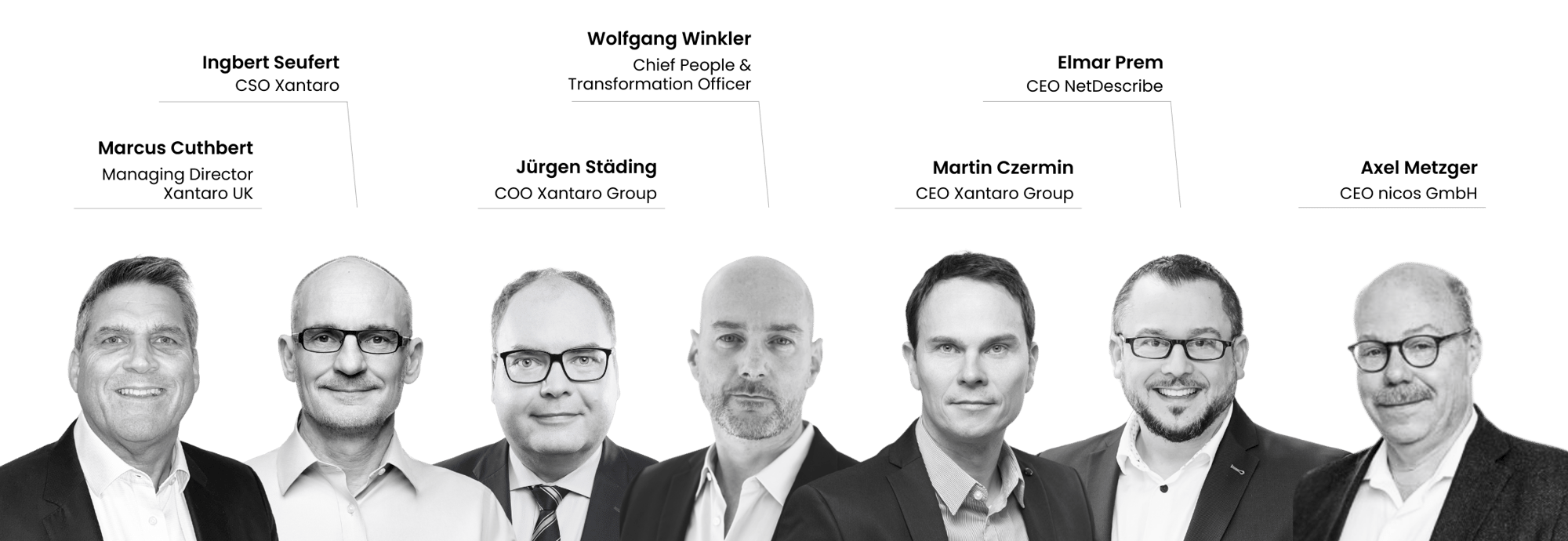 Management_Team_DE_EN_Feb. 2026 Management_Team_DE_EN_Feb. 2026