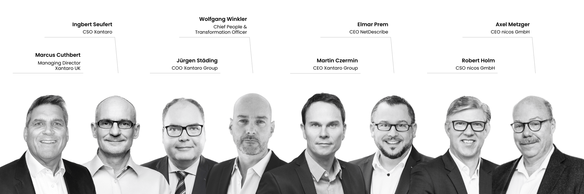 Management_Team_DE_EN_Jan. 2026