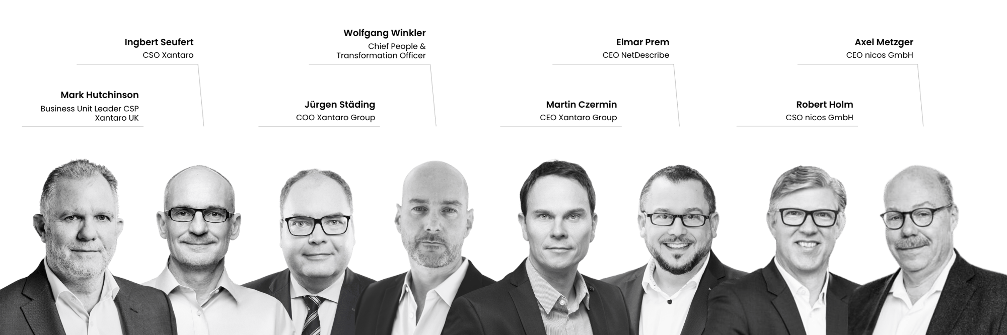 Management_Team_DE_EN_Nov. 2025