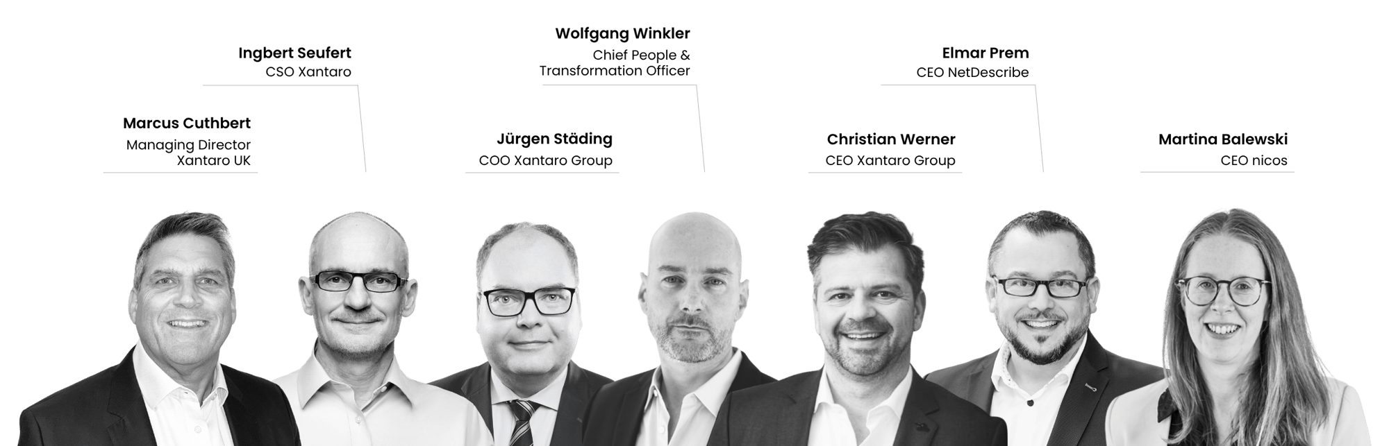 Management_Team_DE_EN_September_2026