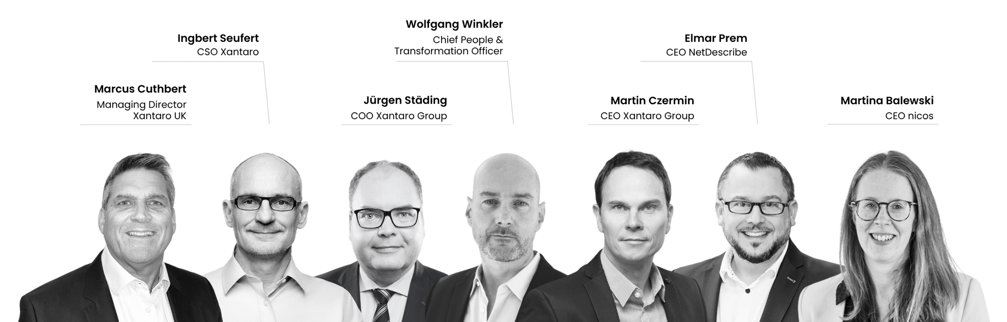 Management_Team_DE_EN_June_2026