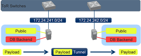 Juniper-VMware_01-1