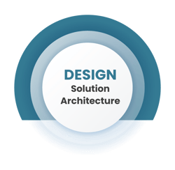 Design - solution