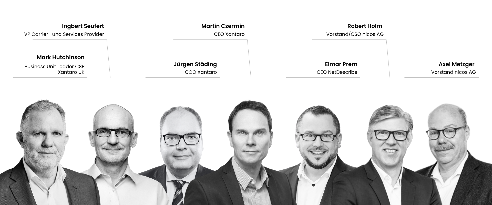Managment Team_DE_Web Version-1